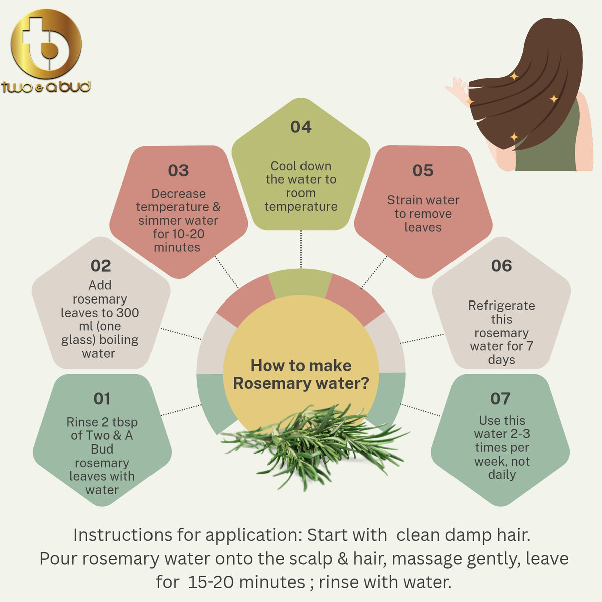 Organic Rosemary Leaves ( 20g )