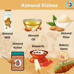 100% Natural Dried Almonds 600g