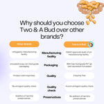 Two & A Bud Roasted Soyanuts, Healthy Roasted Namkeen Snack 250g