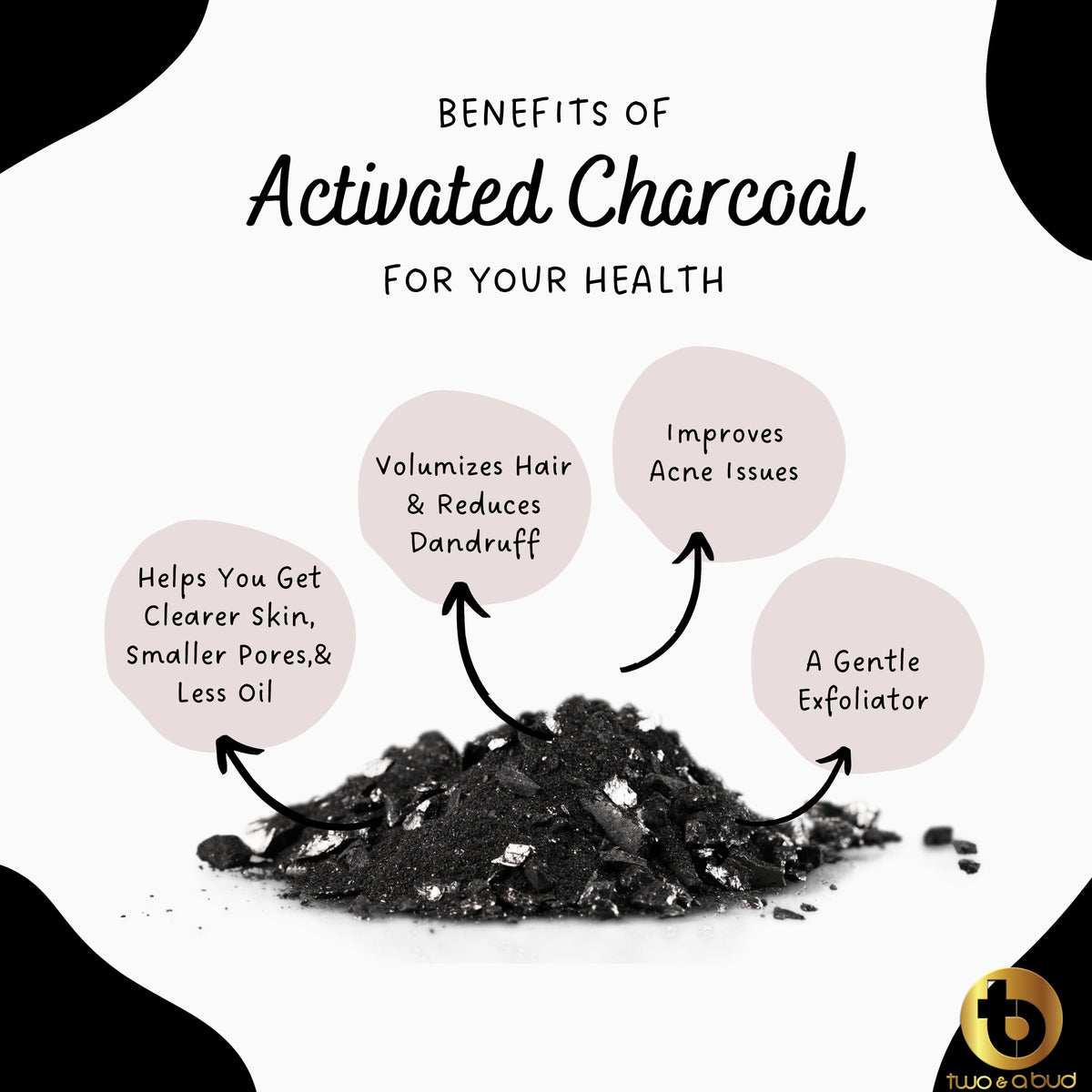 100% Natural Activated Charcoal Powder