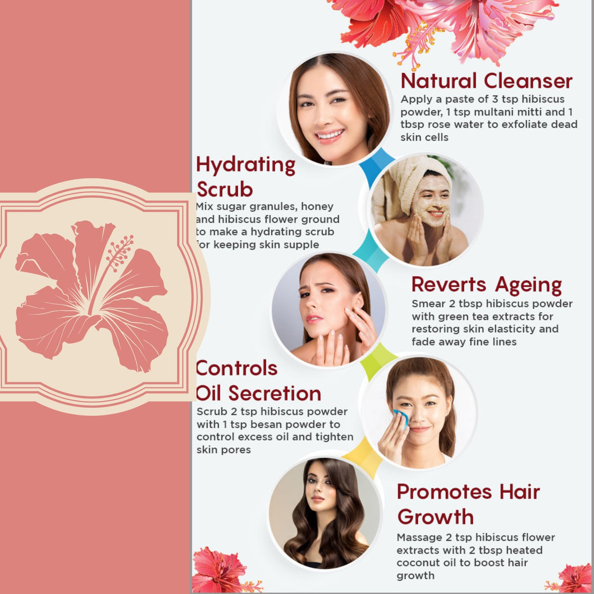 100% Organic Hibiscus Flower Powder