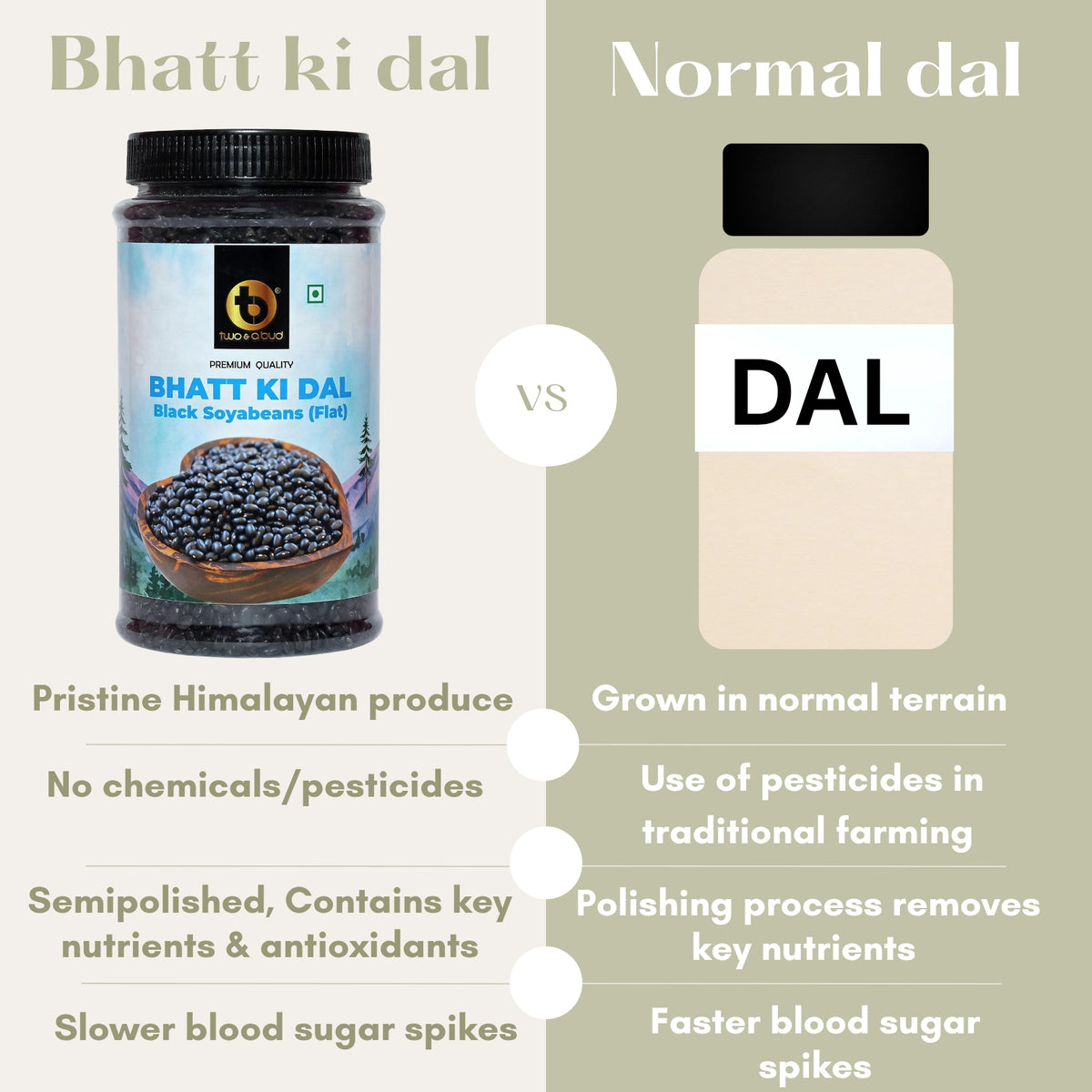 Bhatt ki Dal-300G